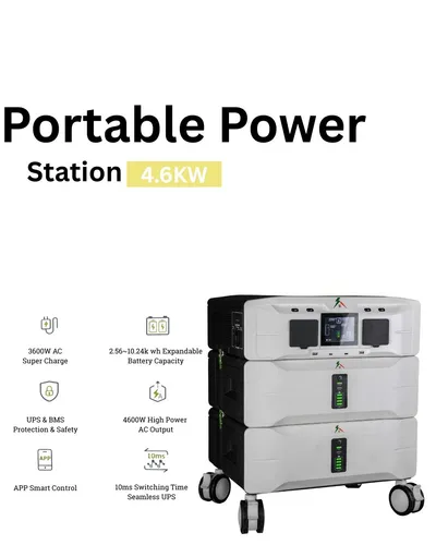 Power box product — front view