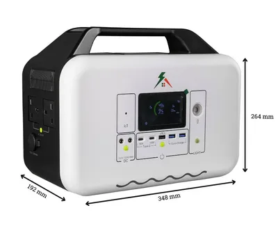 Power box product — specifications