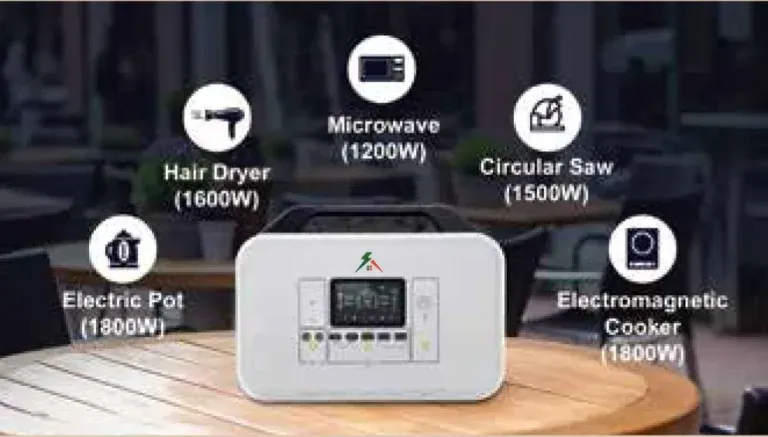 SmartDrive power management